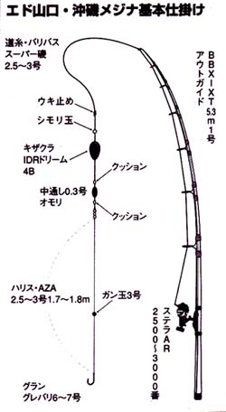 陸っぱり 04 01 02